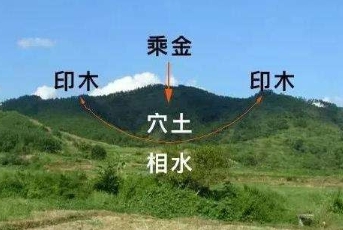 风水易经先生